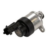 Pressure regulator for the injection pump