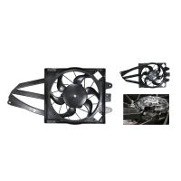 Radiator fan caliper