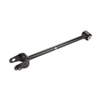 Wishbones