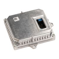 Control unit for the headlights