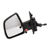Left wing mirror
