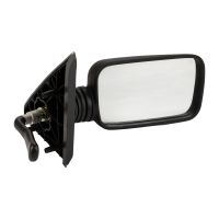 Right wing mirror