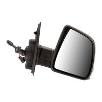 Right wing mirror