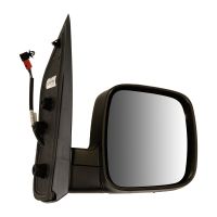 Right wing mirror