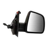 Right wing mirror